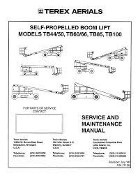 Terex Manual